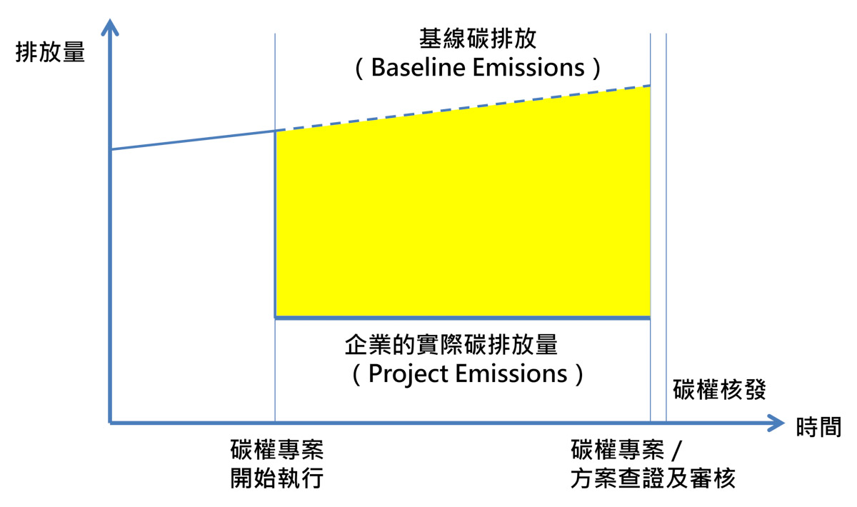 林呈新探排_edited