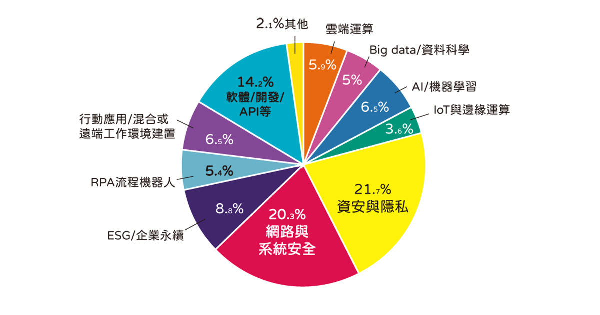 1200-D4-製造業