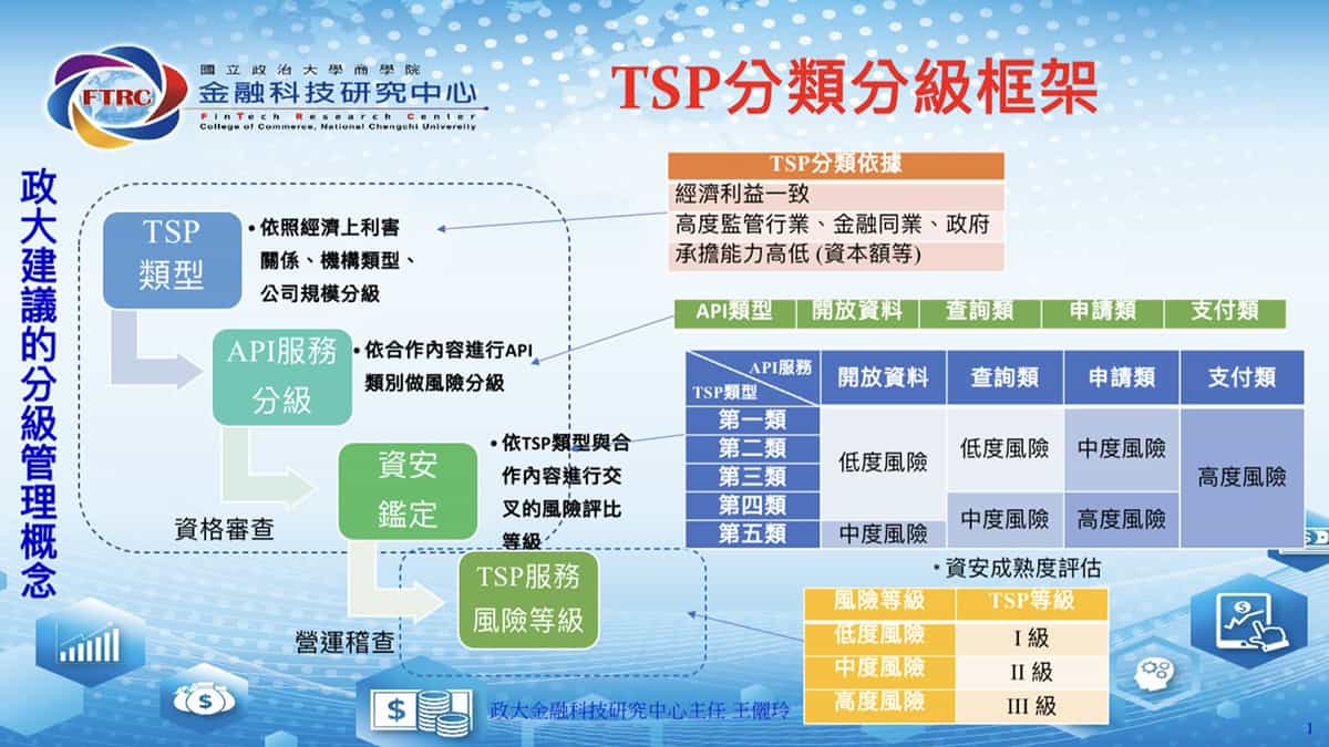 1200-擷圖範圍